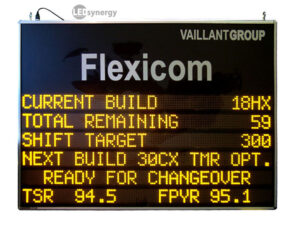 LED Text Displays and Text Screens | LEDsynergy