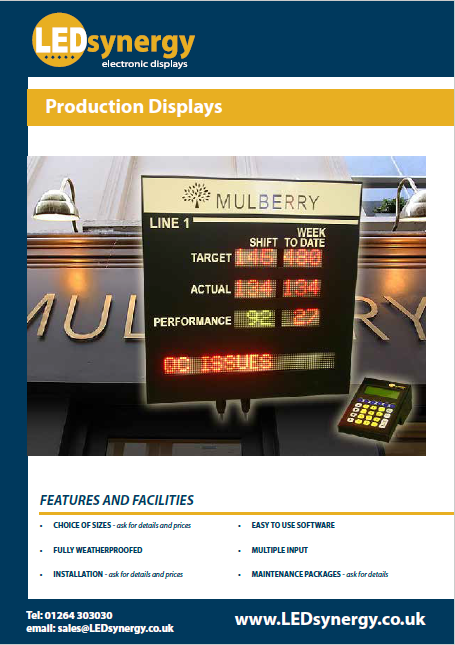 Production Displays Image