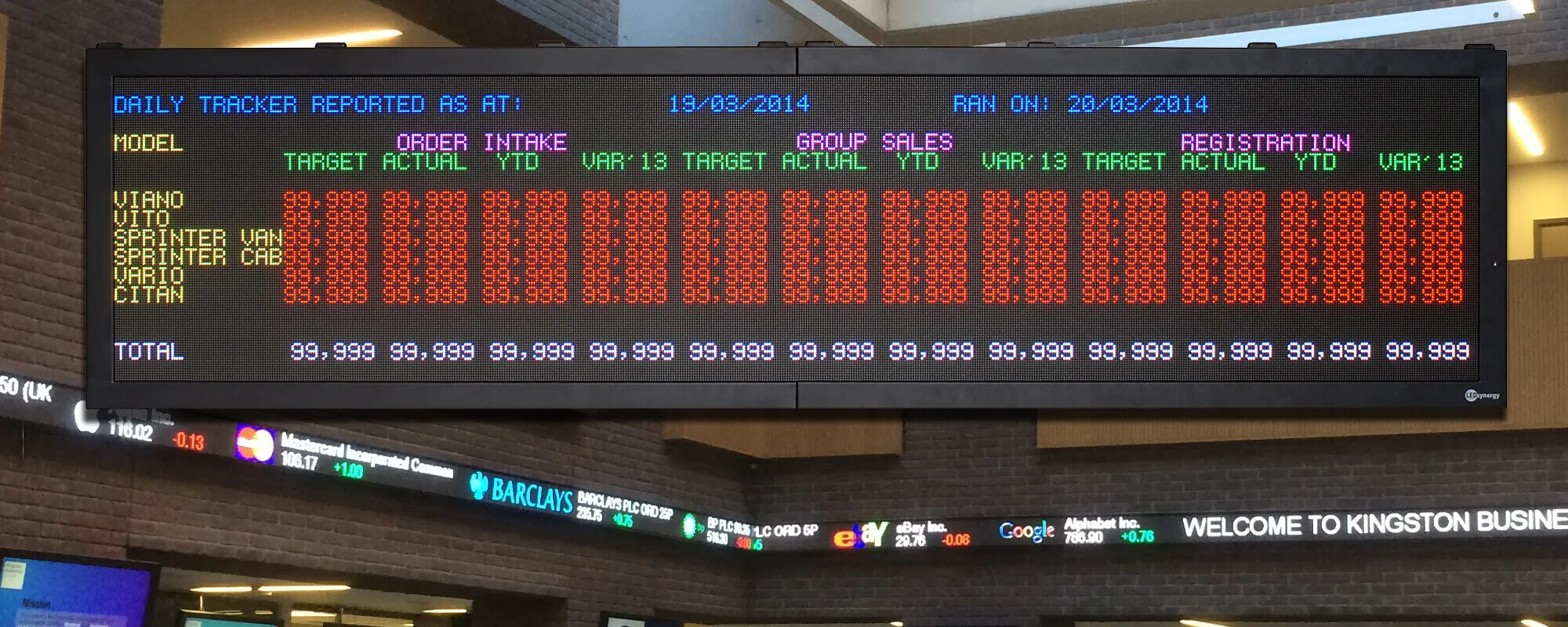 Led electronic clearance display